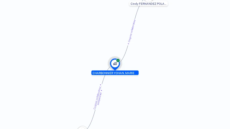 Cartographie gratuite de MONSIEUR YOHAN CHARBONNIER