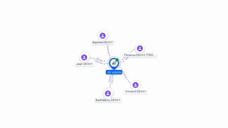 Cartographie gratuite de 5D VISION
