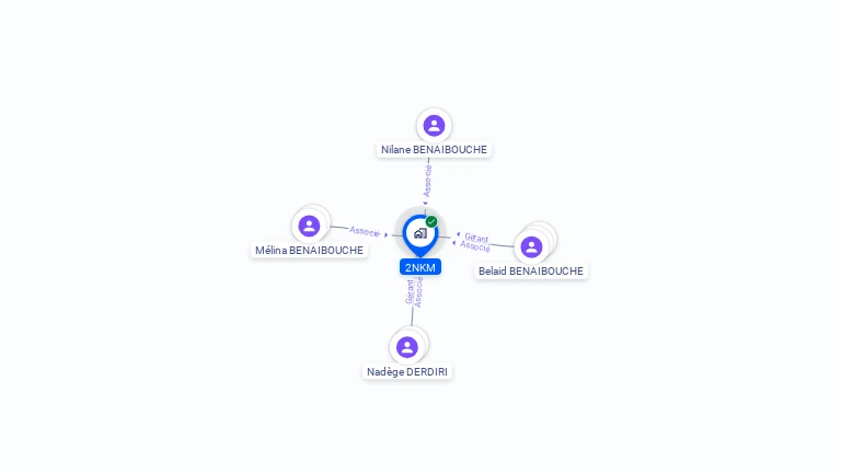 Cartographie gratuite de 2NKM