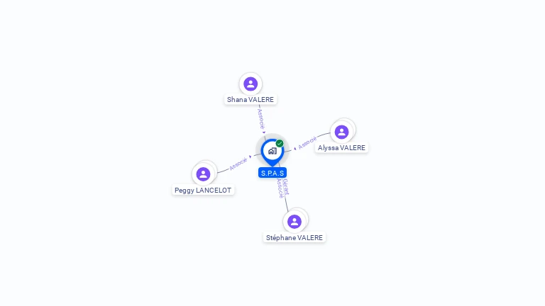 Cartographie gratuite de S.P.A.S