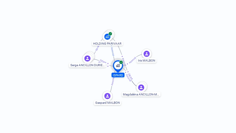 Cartographie gratuite d'ISPARD