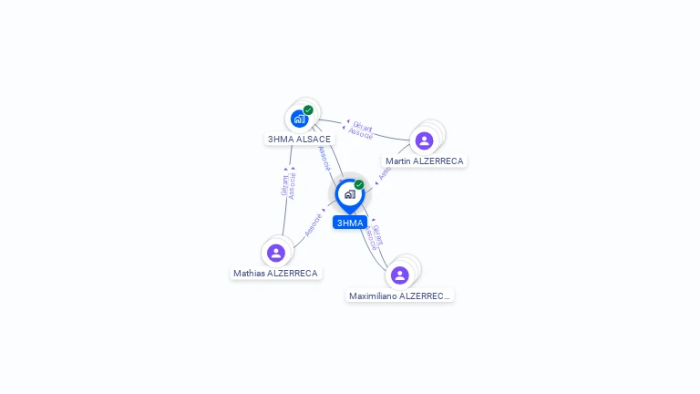 Cartographie gratuite de 3HMA