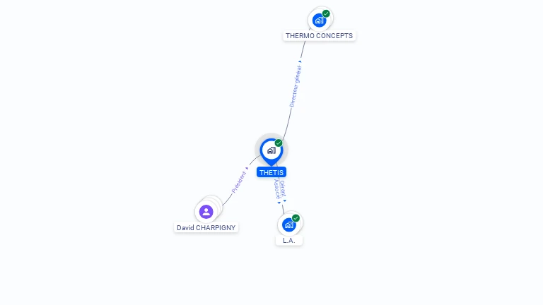 Cartographie gratuite de THETIS