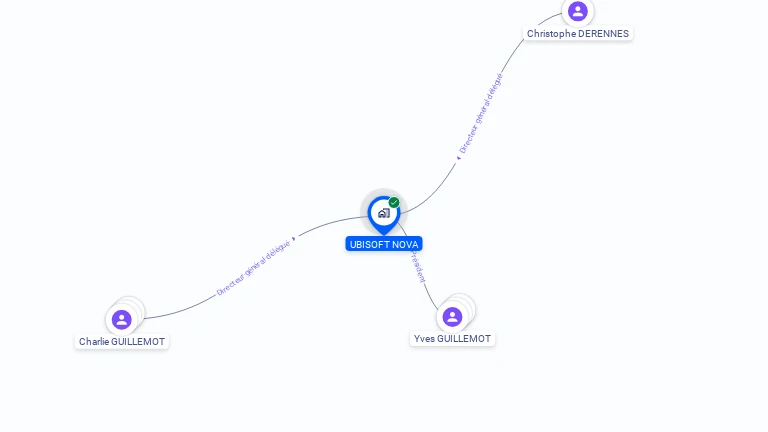 Cartographie gratuite d'UBISOFT NOVA