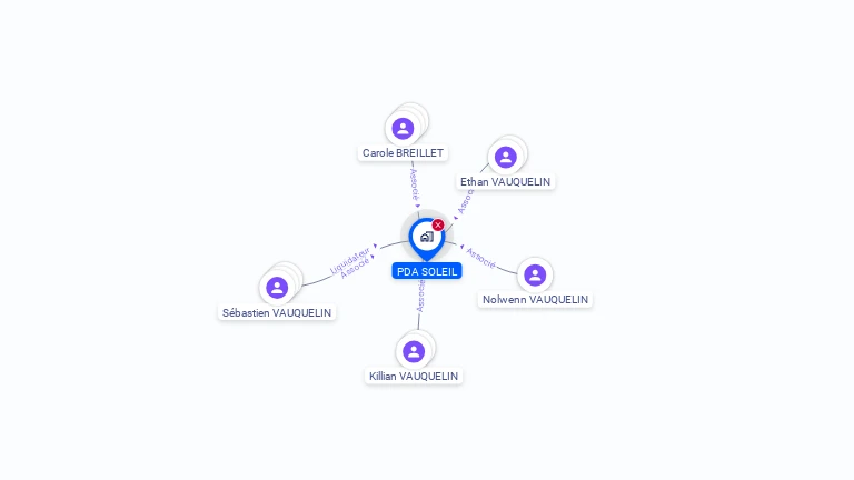 Cartographie gratuite de PDA SOLEIL