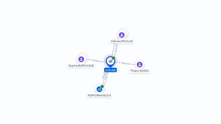 Cartographie gratuite de SIRIUSB