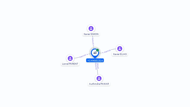 Cartographie gratuite d'YCANGEL'S24