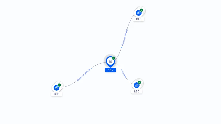 Cartographie gratuite de DDV