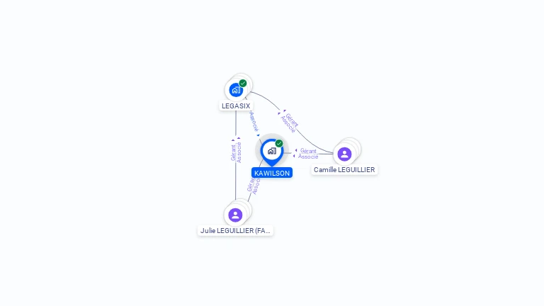 Cartographie gratuite de KAWILSON