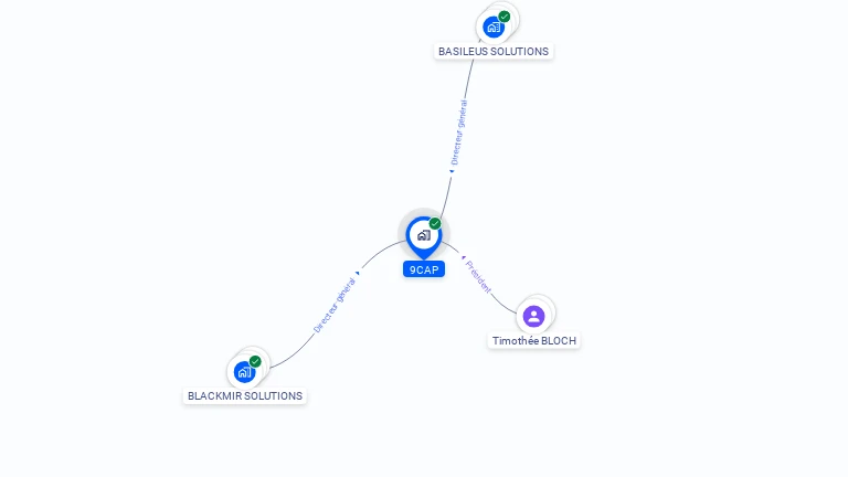 Cartographie gratuite de 9CAP