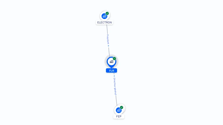Cartographie gratuite de PJR