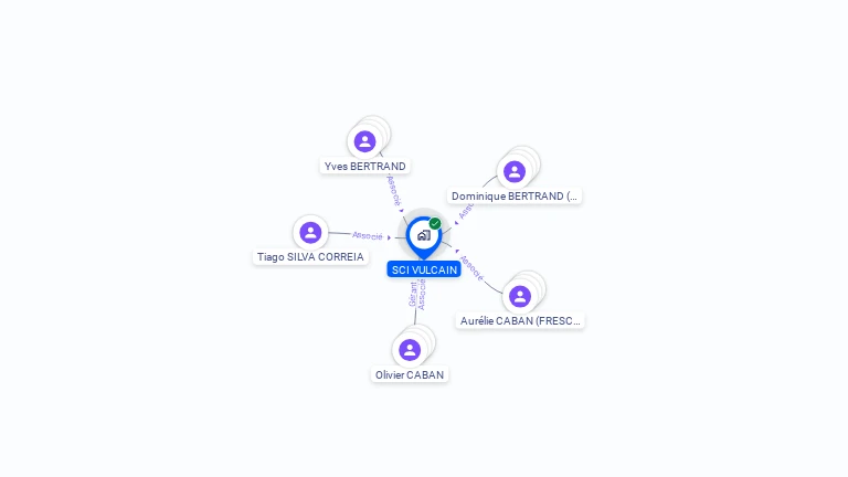 Cartographie gratuite de VULCAIN