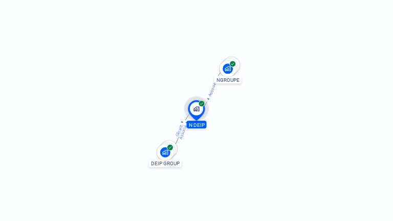 Cartographie gratuite de N DEIP