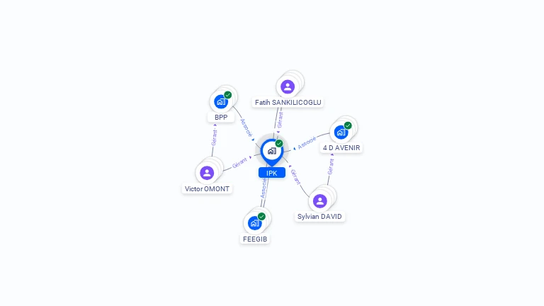 Cartographie gratuite d'IPK