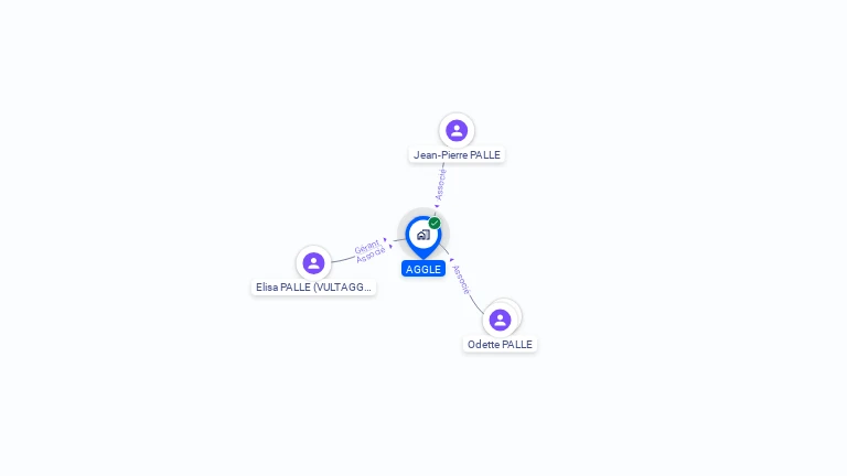 Cartographie gratuite d'AGGLE