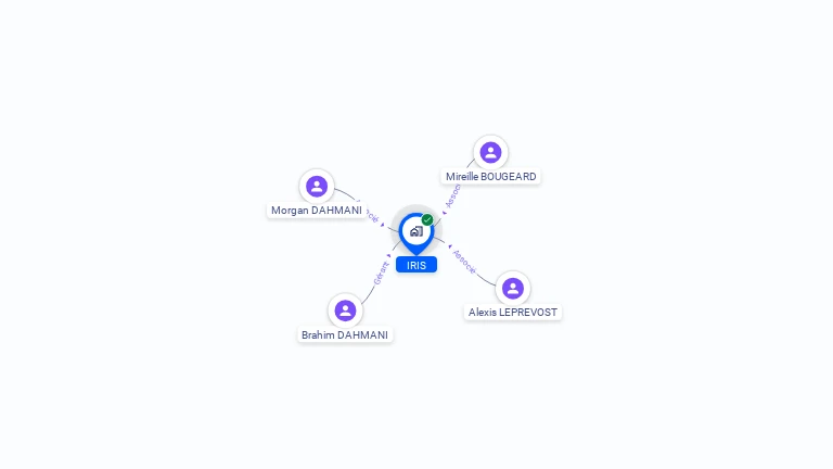 Cartographie gratuite d'IRIS