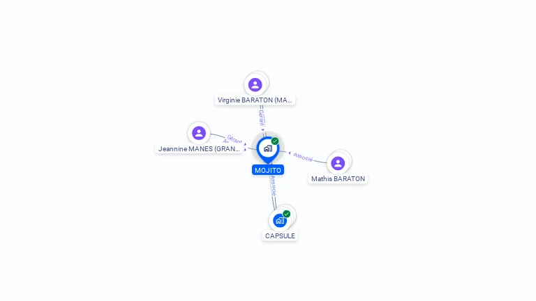 Cartographie gratuite de MOJITO