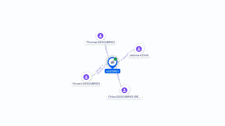 Cartographie gratuite d'ADESREV