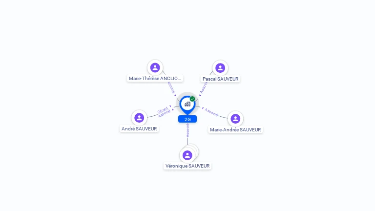 Cartographie gratuite de 2G