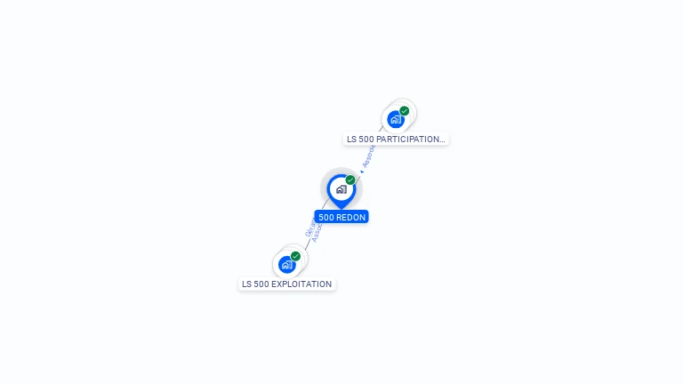 Cartographie gratuite de 500 REDON