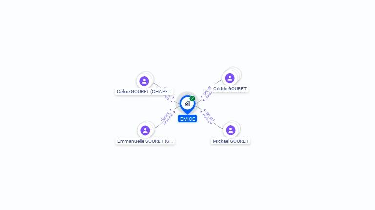 Cartographie gratuite d'EMICE