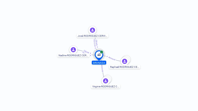 Cartographie gratuite de GRANADA