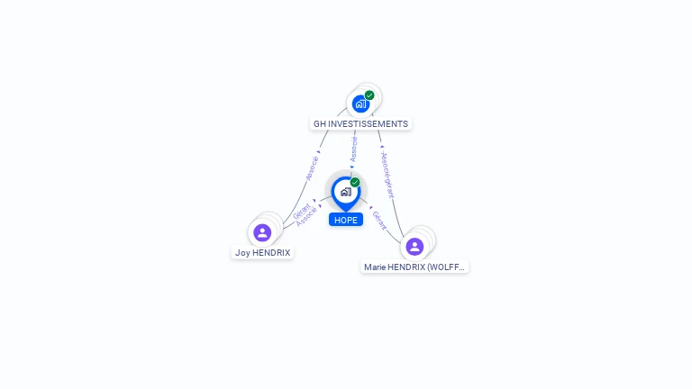 Cartographie gratuite de HOPE