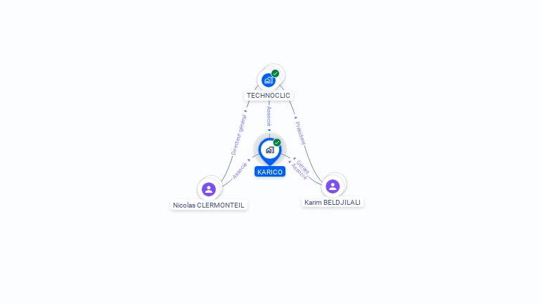 Cartographie gratuite de KARICO