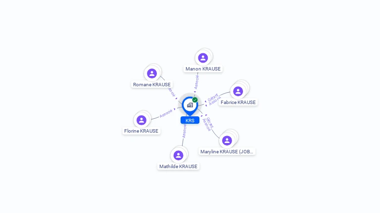 Cartographie gratuite de KRS