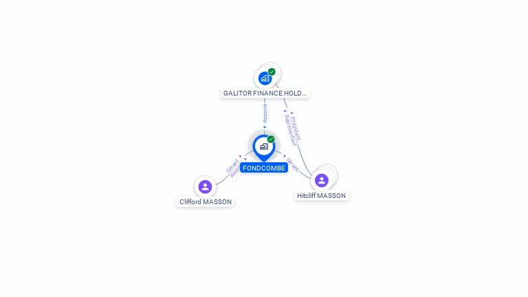 Cartographie gratuite de FONDCOMBE