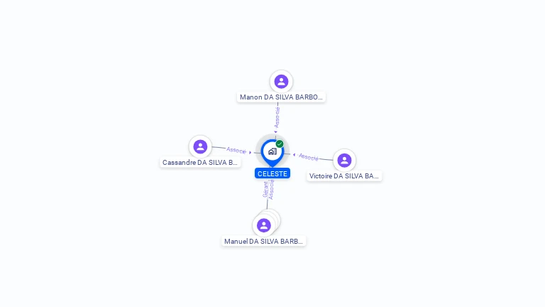 Cartographie gratuite de CELESTE