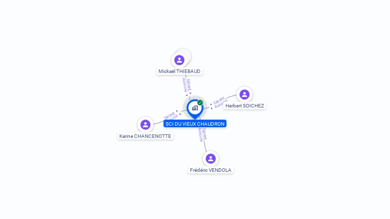 Cartographie gratuite de SCI DU VIEUX CHAUDRON