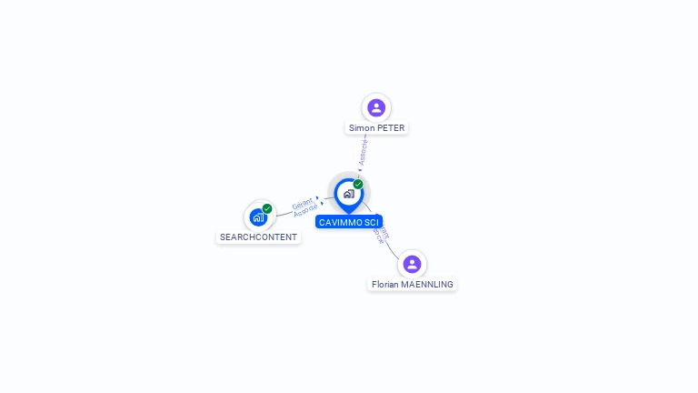 Cartographie gratuite de CAVIMMO