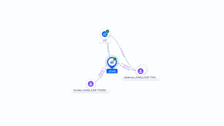 Cartographie gratuite de JEME