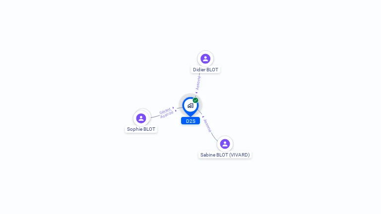 Cartographie gratuite de D2S