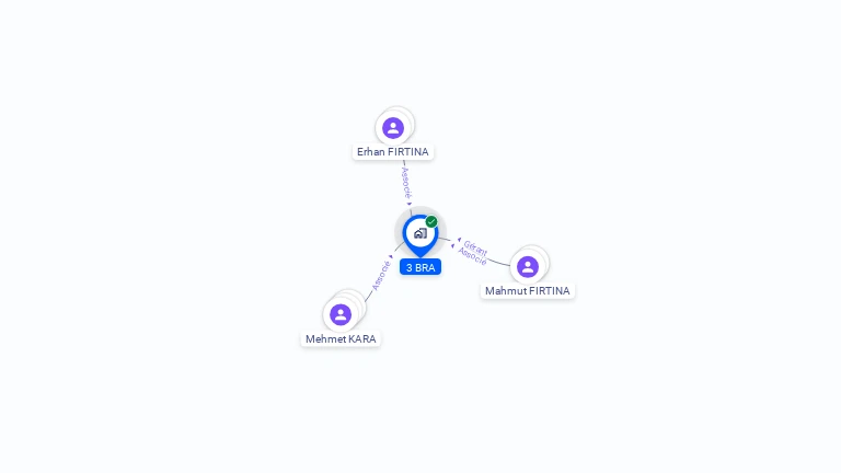 Cartographie gratuite de 3 BRA