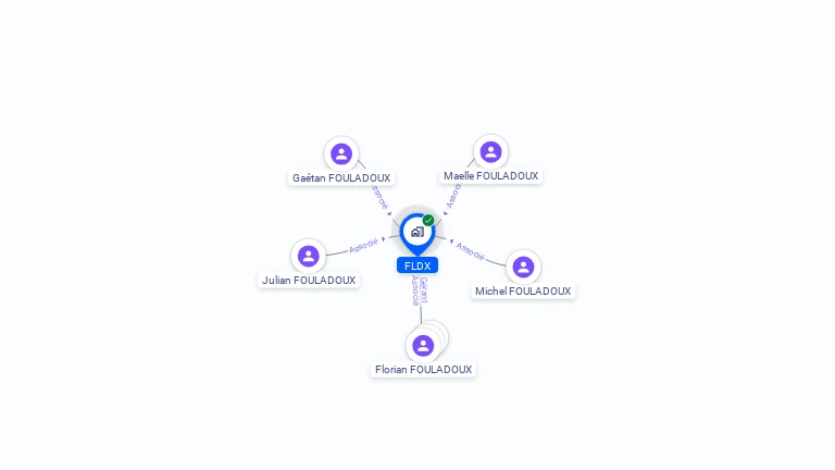 Cartographie gratuite de FLDX