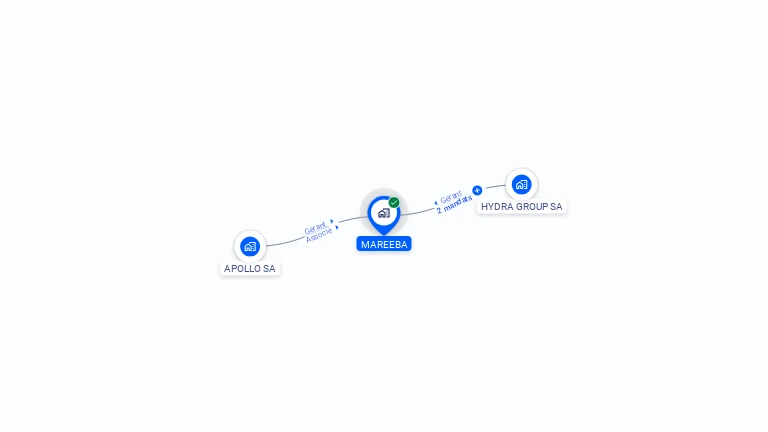 Cartographie gratuite de MAREEBA