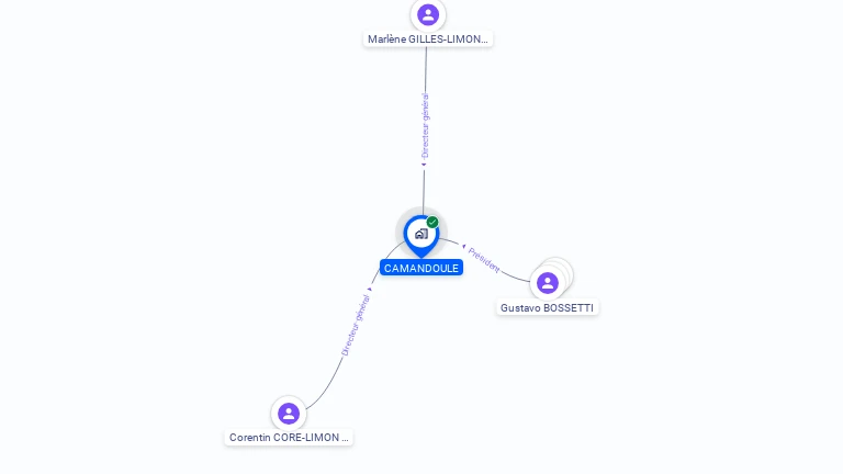 Cartographie gratuite de CAMANDOULE