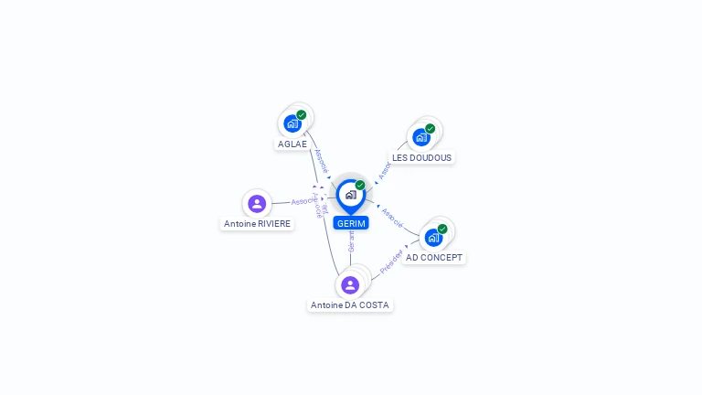 Cartographie gratuite de GERIM