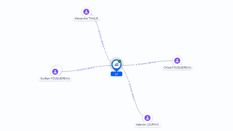Cartographie gratuite de LF