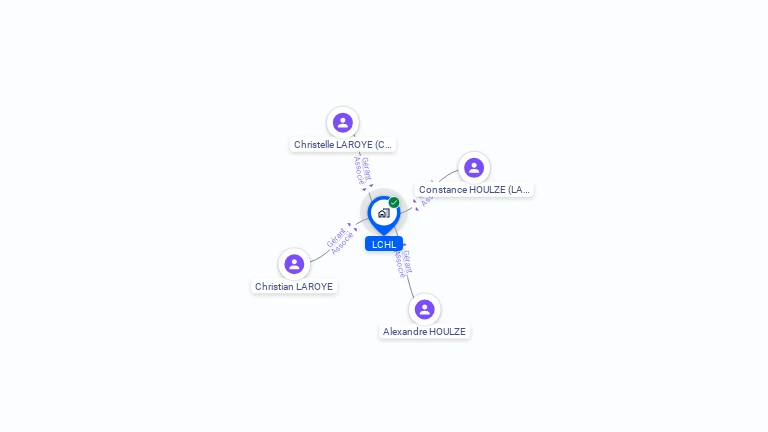 Cartographie gratuite de LCHL