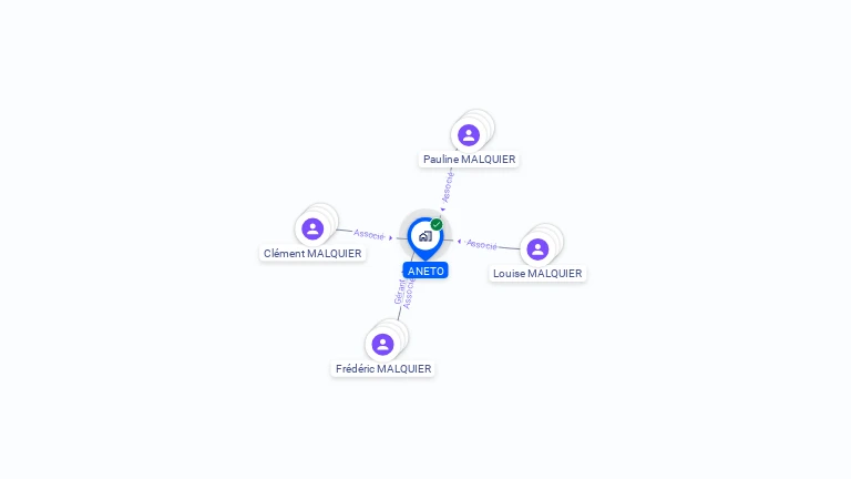 Cartographie gratuite d'ANETO