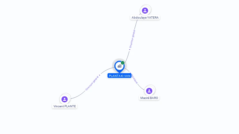Cartographie gratuite de PLANTAXI VAN