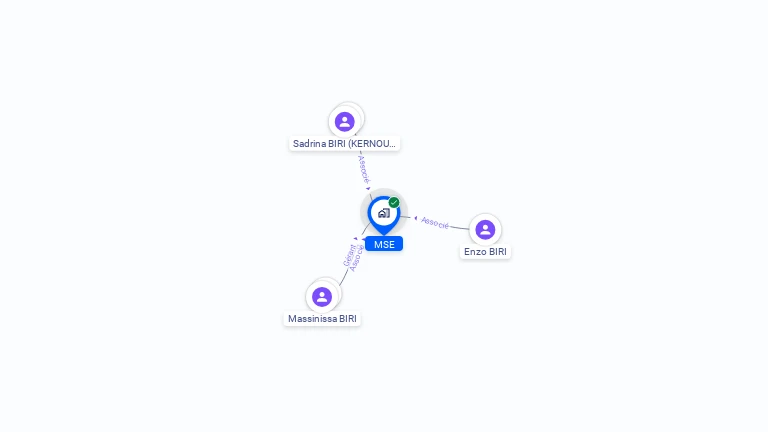 Cartographie gratuite de MSE
