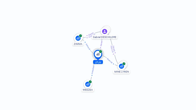 Cartographie gratuite de LPLM