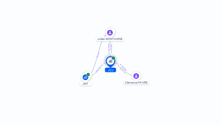 Cartographie gratuite de JCJ