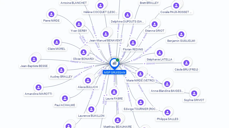 Cartographie gratuite de MSP GRUISSAN