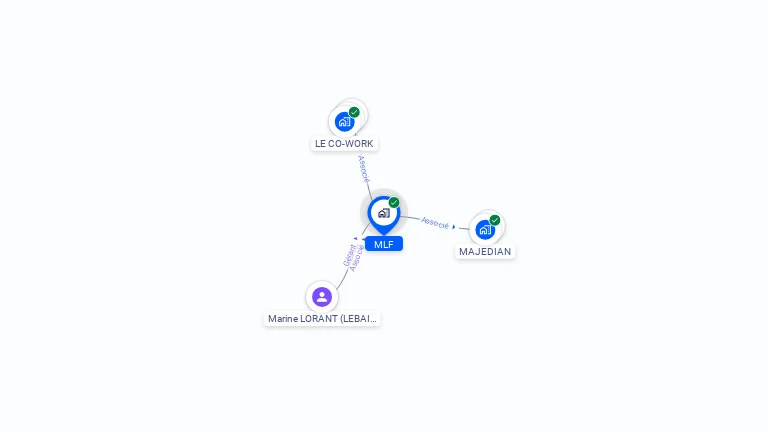Cartographie gratuite de MLF