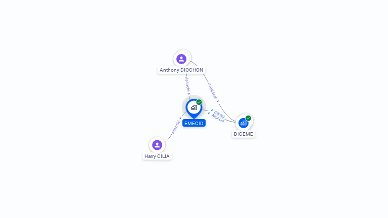 Cartographie gratuite d'EMECID